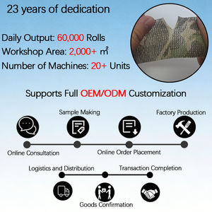 Vendaje impermeable adhesivo de primeros auxilios personalizado de fábrica OEM, vendaje adhesivo para mascotas sin látex para perros, precio al por mayor - Product Image 4