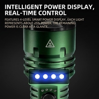 Lampe torche laser haute puissance en alliage d'aluminium, livraison gratuite directe d'usine, batterie grande capacité 5000 mAh, étanche et rechargeable