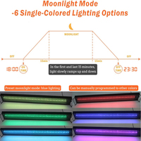 Lumières d'aquarium imperméables de 30 à 120cm, lumière d'aquarium de poisson 10 gallons plantés, lumière LED d'aquarium