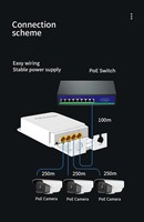 4-Anschlüsse 1000 Mbps wasserdichter POE-Verlängerungsprogramm 1 IN 3 OUT 10/100 Mbps für POE Switch NVR IP Kamera