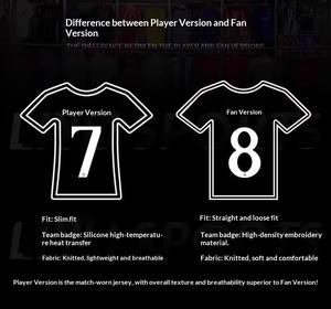 Maillot de football en gros – Édition joueur du club <span class=keywords><strong>Metz</strong></span> – Manches courtes, séchage rapide, respirant – Édition fan – Sur mesure – Tailles S-4XL - Product Image 5