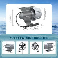 Propulseur électrique RS Electric Fin Y01 Y02 Y03 de haute qualité pour planche à pagaie électrique, moteur électrique pour SUP