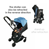 Fonction de Rotation à 360 degrés, poussette pour bébé, chariot de poussette pour maman chaude