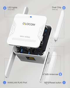 Qlocom QLOCOM 802.11AX routeur aps <span class=keywords><strong>bon</strong></span> retour 1500Mbps 5.8GHz 11AX Wifi6 double bande CF-XR182 répéteur sans fil - Product Image 2