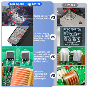 JFIND JF109 Pro Car <span class=keywords><strong>Spark</strong></span> <span class=keywords><strong>Plug</strong></span> <span class=keywords><strong>Tester</strong></span> Dual Hole <span class=keywords><strong>Plug</strong></span> Analyzer Ferramenta Scanner Gasolina Veículos Gasolina Carro Ignição <span class=keywords><strong>Tester</strong></span> - Product Image 4