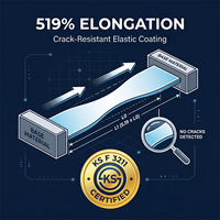 Peinture acrylique protectrice résistante aux UV, imperméable et aux intempéries, revêtement d'étanchéité longue durée pour surfaces extérieures de toits et de terrasses