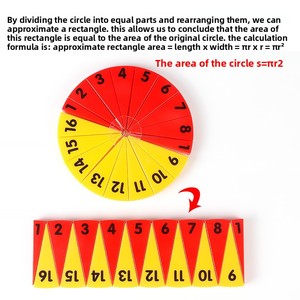 La Fórmula para Calcular el Área y la Circunferencia de un Círculo, el Dispositivo de Demostración para el Cálculo del Círculo - Product Image 3