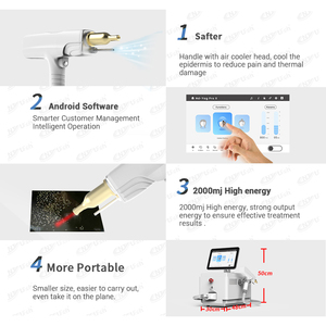 Nhà Máy Giá xách tay Laser Carbon Peel Pico Laser loại bỏ hình xăm máy - Product Image 3