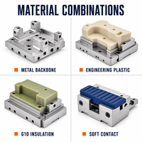 Fixations et gabarits en matériaux hybrides personnalisés combinant des bases métalliques et des inserts en plastique technique pour un assemblage de précision