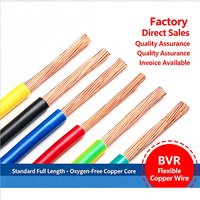 Cable de Cobre Flexible de un Solo Núcleo 300/500V 0.5-4mm² para Cableado Interno de Electrodomésticos, Certificado CE