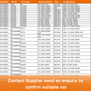 MC-E4063CL Commerce commerce comercio productos uto GARANTÍA DE año ababin ir ililararbon 1K1819653B 1181819669 para ADD3 3 - Product Image 3