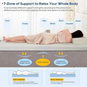 High-Density Egg Cooling Gel Colchones Coberturas De Colchão De Espuma De Memória Dobrável King <span class=keywords><strong>Queen</strong></span> <span class=keywords><strong>Size</strong></span> Quarto Hotel Móveis Colchão Cama - Product Image 5