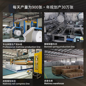 ที่นอนเมมโมรี่โฟมสปริงโรงแรม 20000m จัดส่งตรงจากโรงงาน ทนทาน นอนหลับสบาย - Product Image 3