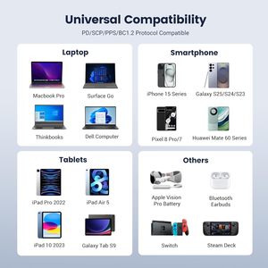 100W USB C USB C 2m SạC Nhanh Loại C sạc cáp cho iPhone 16 Pro Max MacBook Pro Galaxy S25 dây nịt - Product Image 4