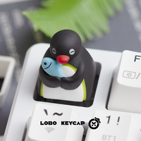 Grosir Terranexus 2026 Artisan Keycaps Resin Kustom dalam Jumlah Besar untuk Distributor