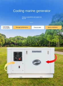 Generador Diésel Súper Silencioso de 6KW con Radiador de Cobre, Refrigeración por Agua de Mar, Titan Power, 110V-480V CA Trifásico, Certificado CE - Product Image 2