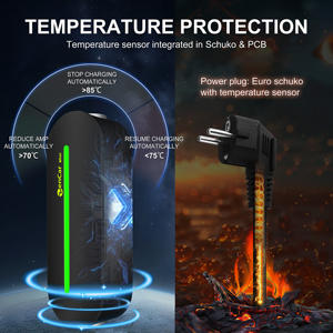 Zencar 3.6KW EVSE 16A Tragbares EV-Ladegerät Typ 2 J1772 GB/T Optionales Smart EV-Ladegerät Wifi APP mit Schuko-Temperatur regelung - Product Image 6