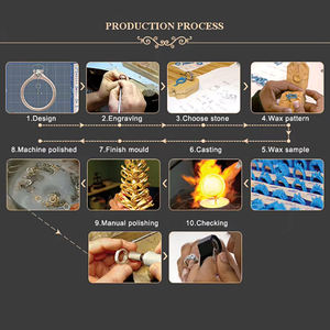 वेरोमका कस्टम गहने फैक्टरी सोने की प्लेटेड चांदी पीतल स्टेनलेस स्टील फैशन चेन नेकलेस - Product Image 3