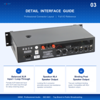 Amplificateur professionnel 2 canaux 2U pour montage en rack 500W *2 8ohm avec sortie SPEAKON HG-A2500 pour système de sonorisation Line Array et tournées
