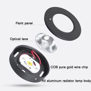 Faretto LED Ultrasottile a <span class=keywords><strong>Montaggio</strong></span> Superficiale, Luce da Soffitto Antiriflesso per Corridoi Interni, Ingressi, Balconi e Spogliatoi - Product Image 5