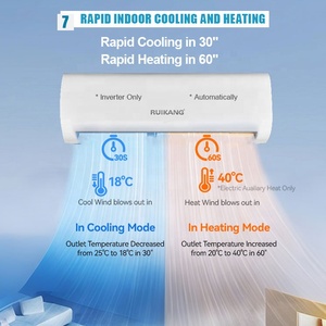 Energy Star Rated Smart Home Compatible con refrigeración rápida 1P 1,5 P <span class=keywords><strong>Aire</strong></span> acondicionado de <span class=keywords><strong>tipo</strong></span> dividido de bajo ruido para grandes espacios domésticos - Product Image 5