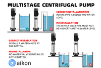 Pompe à eau multi-étages haute pression en acier inoxydable 36 CV, conception à haute portance, contrôle entièrement automatique, débit 16-40 m³/h, hauteur de refoulement 131-237 m