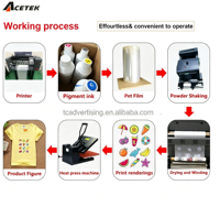 Impresora DTF de Venta Directa de Fábrica, Impresora de Inyección de Tinta para Transferencia de Calor de Prendas Personalizadas, Formato A3, con Secador