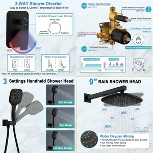 Cross-border 9 Inch Concealed In-wall Three-function Bathtub Handheld <b>Shower</b> Head Top Spray American Stainless Steel BXW-020 - Product Image 3