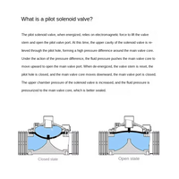 Vanne solénoïde pneumatique intelligente HY pour l'irrigation, le jardin, la pelouse, l'agriculture, avec télécommande sans fil à impulsions pneumatiques pour le contrôle de l'eau