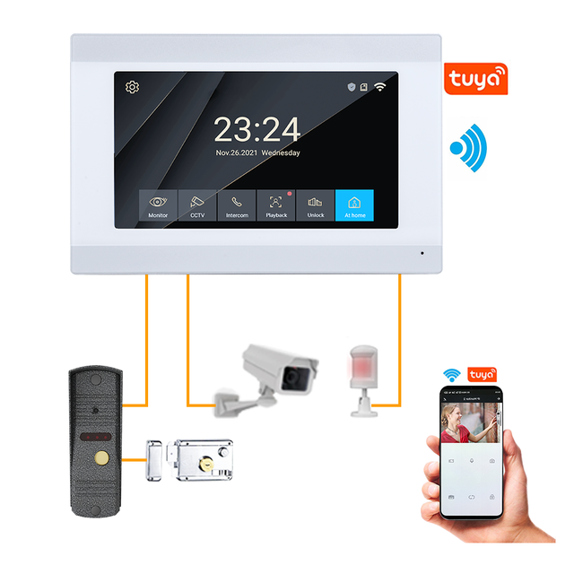 Outdoor Multi-Apartment SIP IP 4-Wire WIFI Video Door Phone Intercom System Video Intercom