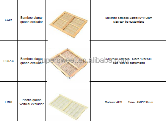 Equipo apícola exclusivo de abejas reina de plástico blanco o amarillo para colmenas