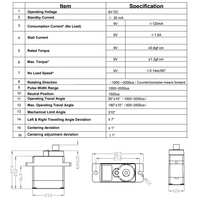 JX Servo PDI-1109MG 9g Metal Gear Digital Core 180 Degrees MG90S Sg90 Digital Micro Servo pour RC Hobby Smart Car Robot Battery