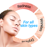 Coffret de Soins Anti-Âge en Marque Blanche avec Crème Visage et Sérum Hydratant à l'Acide Hyaluronique, Glycérine et Collagène