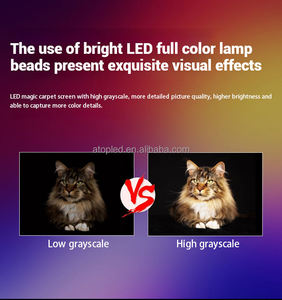 P15 P20 ngoài trời tổ chức sự kiện LED linh hoạt màn hình bay LED quảng cáo thảm biểu ngữ chăn ma thuật pixel kỹ thuật số biển & hiển thị - Product Image 6