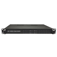 4 8 16 24 canaux H264 H265 H.265 CATV Headend IPTV HD MI IP Live Streaming Video Encoder for Digital Cable TV Broadcasting