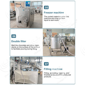 Machine à fabriquer des glaces ORME, équipement entièrement automatique pour la crème glacée, ligne de production complète de crème glacée - Product Image 5