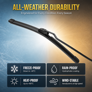 <span class=keywords><strong>SOGOOD</strong></span> SG464 Nouveau Design OEM/ODM Balais d'essuie-glace de voiture avec pulvérisation d'eau pour pare-brise - Product Image 1