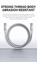 Cable de Conexión Ethernet VegGieg Cat6 UTP, 26AWG CCA, Cable de Red Gigabit RJ45 de Alta Velocidad, Longitud Personalizada, Probado y Aprobado