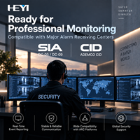 Système d'alarme sans fil 868 MHz de Grade 2 avec prise en charge du centre de surveillance SIA CID, compatible OEM/ODM, pour entreprises de sécurité