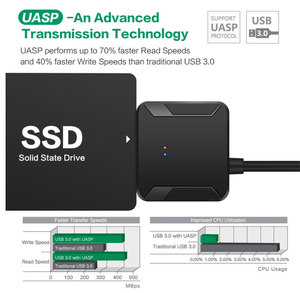 Adaptateur <span class=keywords><strong>SATA</strong></span> vers USB, câble convertisseur USB 3.0 vers <span class=keywords><strong>SATA</strong></span> 3 <span class=keywords><strong>pour</strong></span> <span class=keywords><strong>disque</strong></span> <span class=keywords><strong>dur</strong></span> HDD SSD 3,5 pouces, adaptateur USB <span class=keywords><strong>SATA</strong></span>, <span class=keywords><strong>cordon</strong></span> - Product Image 6