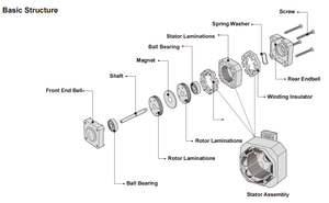 Kit de <span class=keywords><strong>Motor</strong></span> Paso a Paso de Circuito Cerrado PrimoPal <span class=keywords><strong>NEMA</strong></span> <span class=keywords><strong>17</strong></span> de 42 mm con <span class=keywords><strong>Alto</strong></span> <span class=keywords><strong>Torque</strong></span> y Encoder para CNC/Automatización - Product Image 3