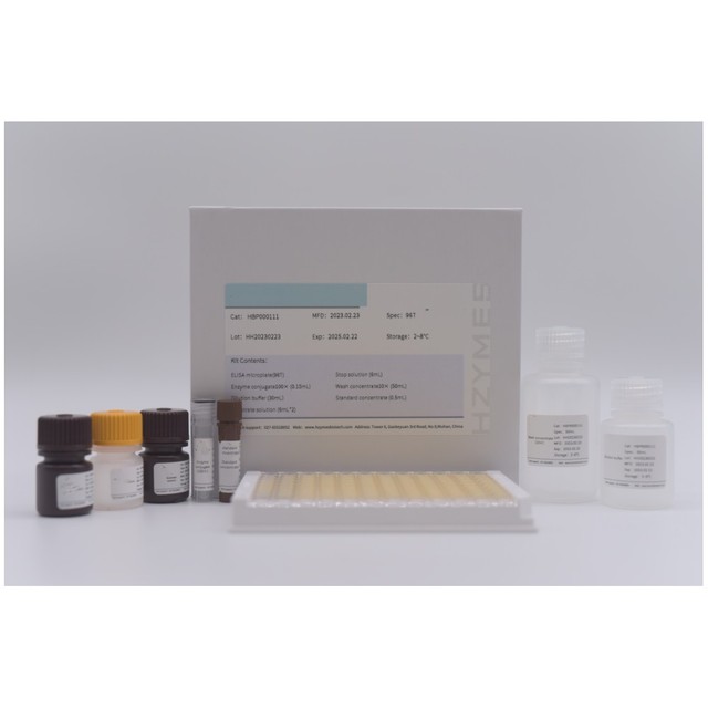 ELISA Kit for Trypsin