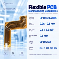 Fabrication de circuits imprimés flexibles OEM avec 25 ans d'expérience pour divers appareils et systèmes électroniques