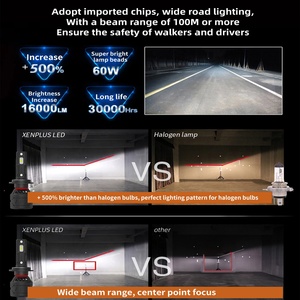 Xenplus fabbrica di alta qualità all'ingrosso E5S Kit faro a LED 60W 16000LM 6500K bianco freddo per H1 H7 H4 9005 9006 prese 9012 - Product Image 5