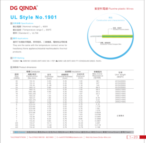 Ul1901 fep cách điện dây đồng đóng hộp 18AWG 600V 200 ul758 IP65 cho công nghiệp & xây dựng các ứng dụng - Product Image 6