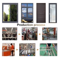 Volet du marché pour fenêtres volet en Aluminium multifonctionnel pologne persienne en Aluminium alliage d'aluminium personnalisé Vertical 5 ans