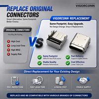 Connecteur USB Type C 24 broches haute vitesse pour module de calcul en périphérie, conception de carte de circuit imprimé pour transmission de signal