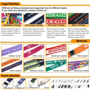 Lanières personnalisées avec logo, vente en gros, sangles de cou en polyester personnalisées, porte-cartes d'identité, fournitures promotionnelles pour événements - Product Image 4