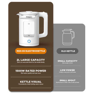 Dreepor 2L Glass Electric <strong>Kettle</strong> with Stainless Steel Heating Plate <strong>Fast</strong> <strong>Boiling</strong> Water Heater Water <strong>Kettle</strong> for Household Kitchen - Product Image 2