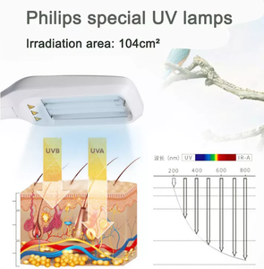 Kernel uvb lampada di trattamento KN 4006BL casa dispositivo di fototerapia per la psoriasi vitilgo trattamento Eczema atopico - Product Image 3